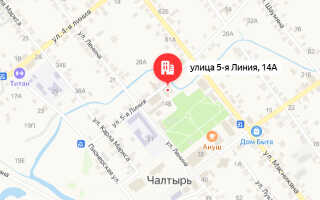 Социальный фонд России (СФР) Чалтырь